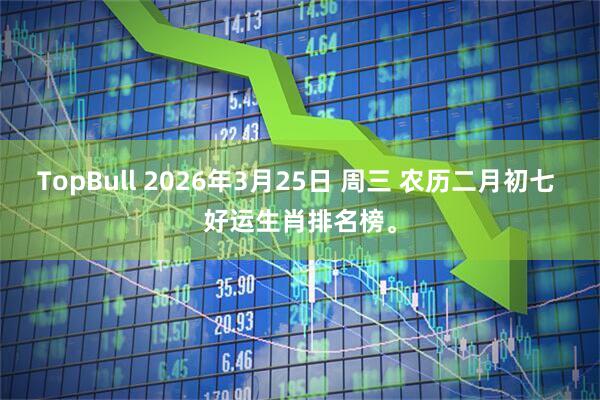 TopBull 2026年3月25日 周三 农历二月初七 好运生肖排名榜。