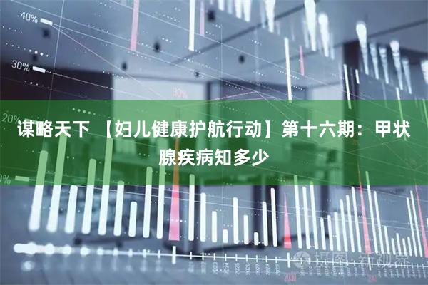 谋略天下 【妇儿健康护航行动】第十六期：甲状腺疾病知多少