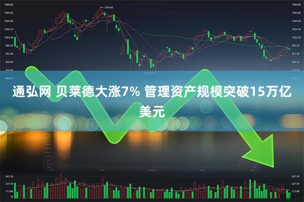通弘网 贝莱德大涨7% 管理资产规模突破15万亿美元