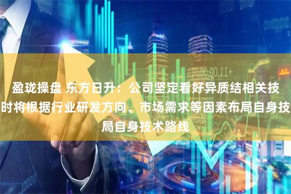 盈珑操盘 东方日升：公司坚定看好异质结相关技术，同时将根据行业研发方向、市场需求等因素布局自身技术路线